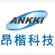 ANKKI昂楷科技-数据安全综治平台（DSP）