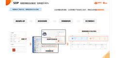 励销SCRM的功能截图