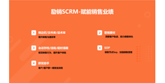 励销SCRM的功能截图