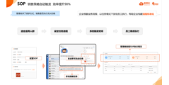 励销SCRM的功能截图