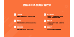 励销SCRM的功能截图