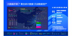 米合企管云的功能截图