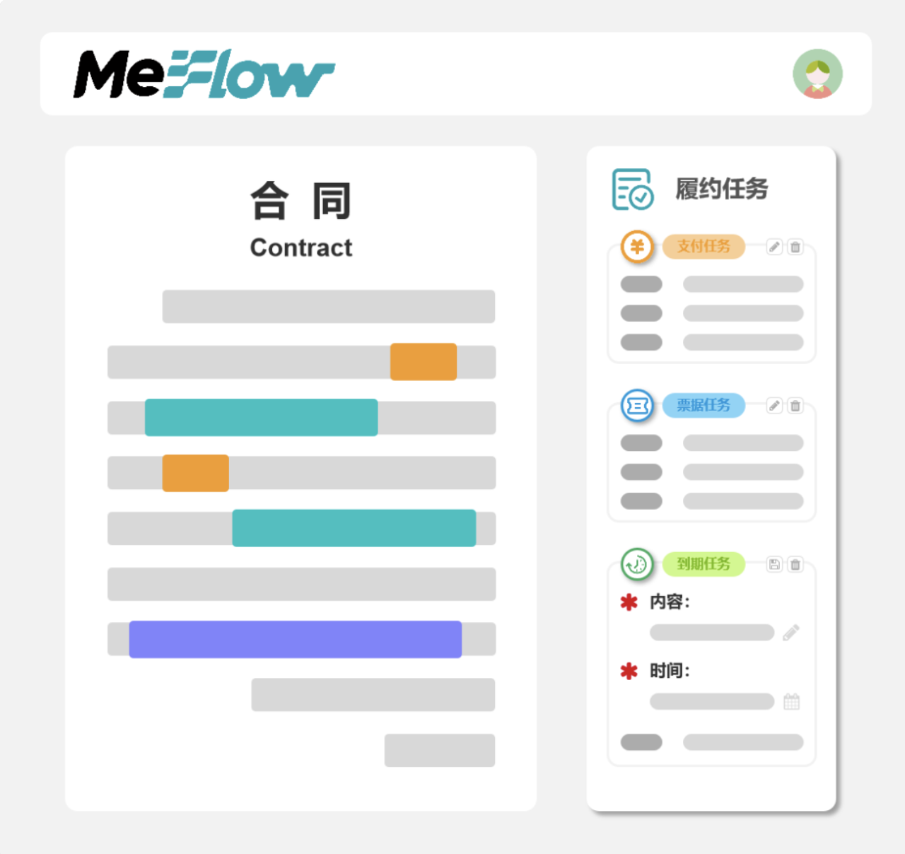 智能合同管理平台MeFlow：智能抽取功能，帮助业务和法务提升填写效率