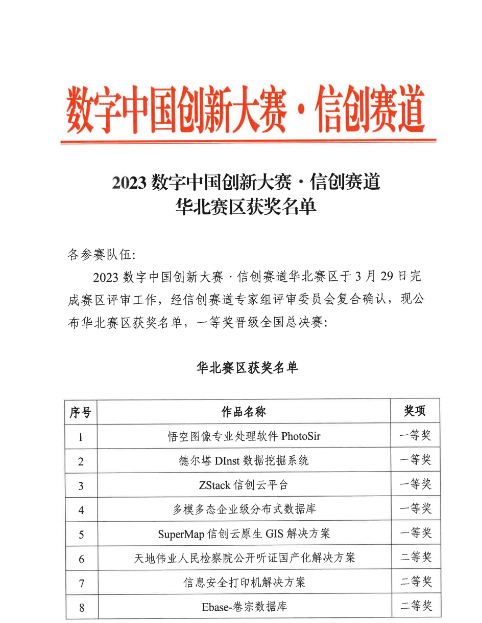 2023数字中国创新大赛·信创赛道华北赛区完赛！