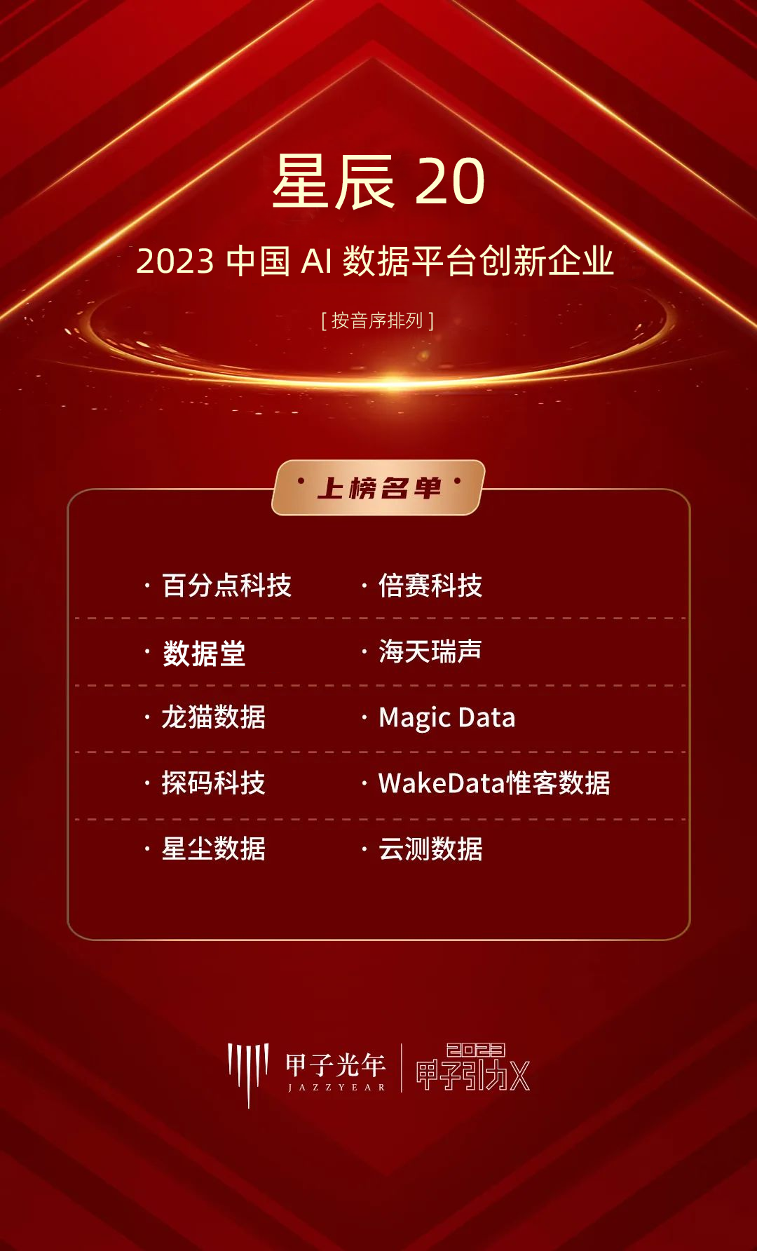 数据堂荣登甲子光年“星辰20”榜单：2023中国AI数据平台创新企业