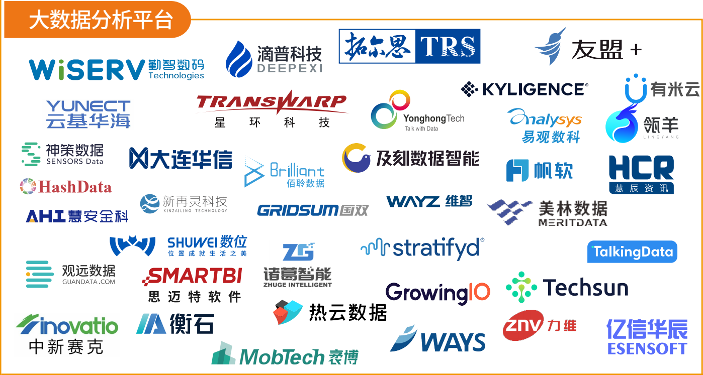 衡石科技入选《2023中国数据智能产业图谱》