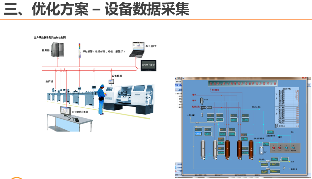 天思天思MES系统，WMS系统解决方案-案例北京亚新科天纬油泵油嘴股份有限公司