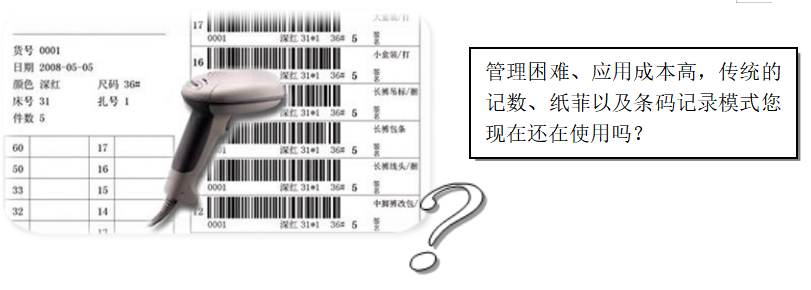 天心天思制衣业RFID实时生产线 制衣业RFID电子工票 解决方案