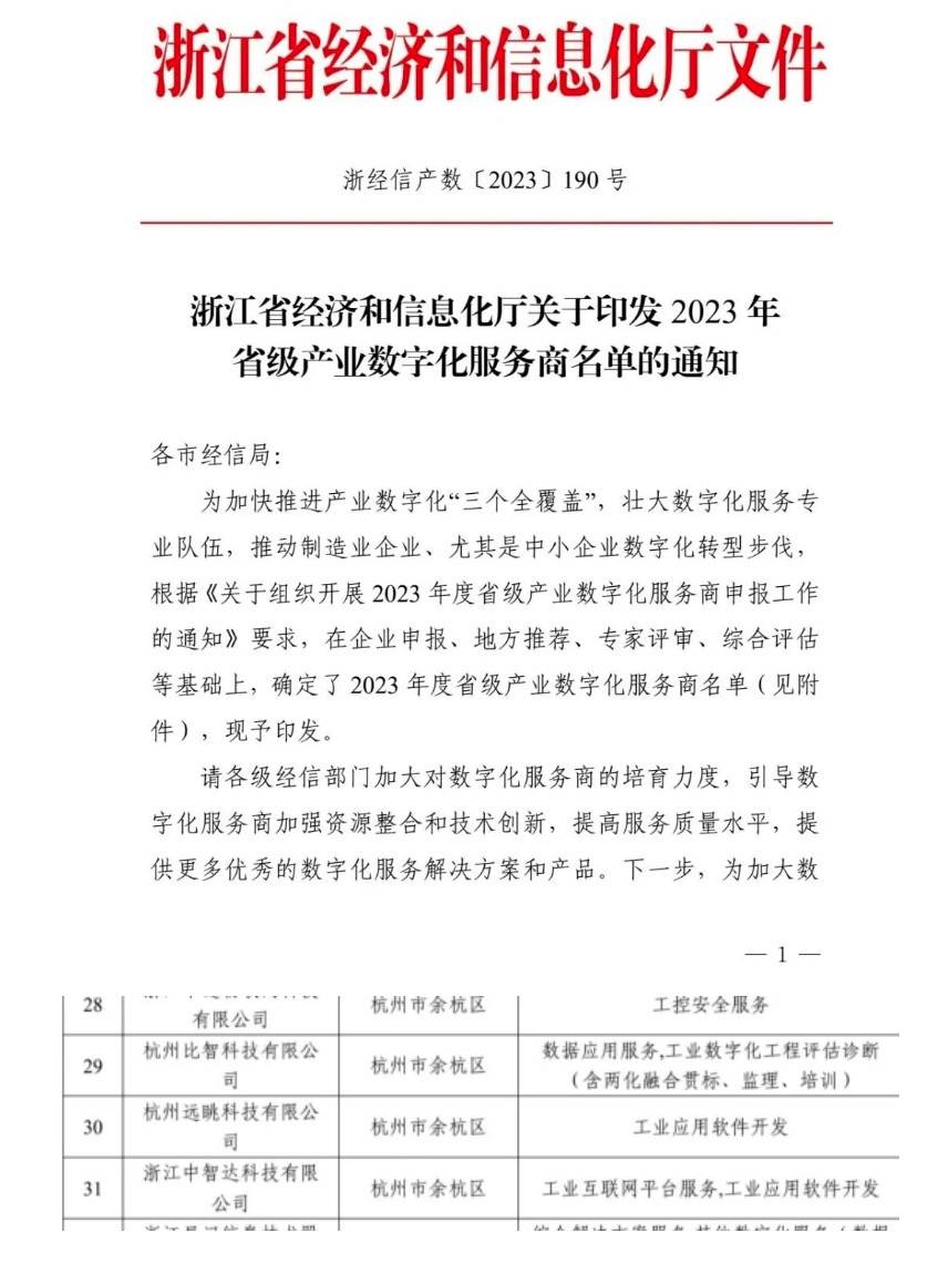 快讯 | 远眺科技入选2023年省级产业数字化服务商名单