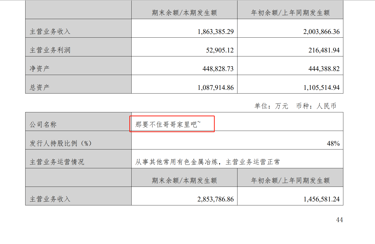 国企子公司名写成“要不住哥哥家里”？实习生又背锅？实在IDP是时候出手了！