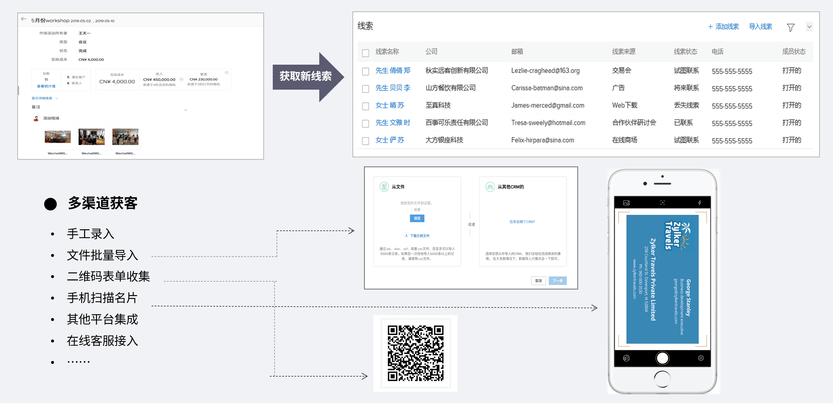 CRM驱动增长：新材料行业领军企业的数字化实践