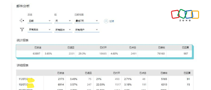 校友力量：国际学校CRM背后的人脉经营术