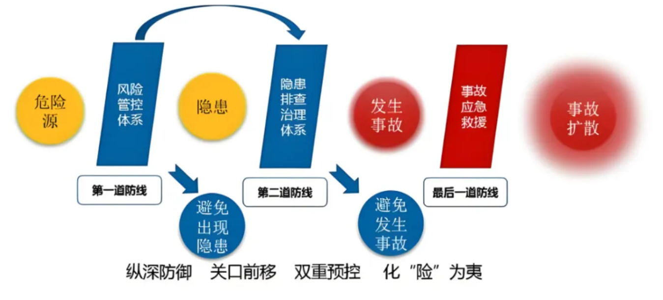 工业互联网系列案例 | 供热行业数智化整体解决方案——供热司立方